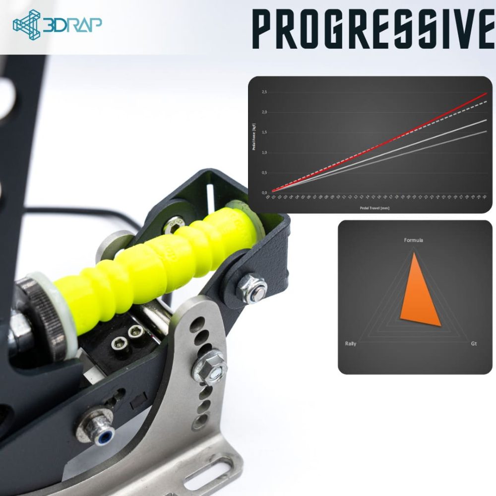 heusinkveld-throttle-mod-3drap-sim-racing-pedals-progressive