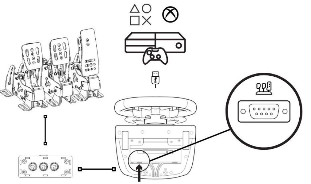 ngasa_pedals_logitech_ps_xbox_adapter_4